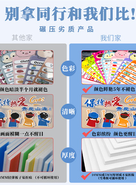 海绵宝儿童房间布置卧室墙面贴纸装饰床头画小网红公仔出租屋改造
