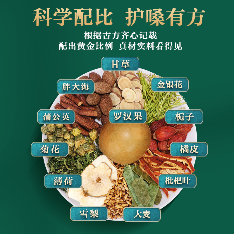 胖大海罗汉果枇杷雪梨金银花茶慢姓咽清炎非润喉护嗓肺清肺润肺 胖大海罗汉果枇杷雪梨金银花茶慢姓咽清炎非润喉护嗓肺清肺润肺