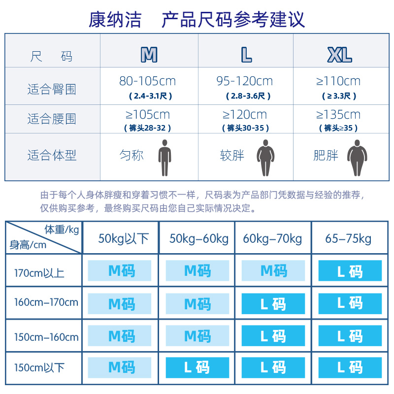 康纳洁成人纸尿裤老人用尿不湿粘贴式老年人用加厚款孕产妇拉拉裤