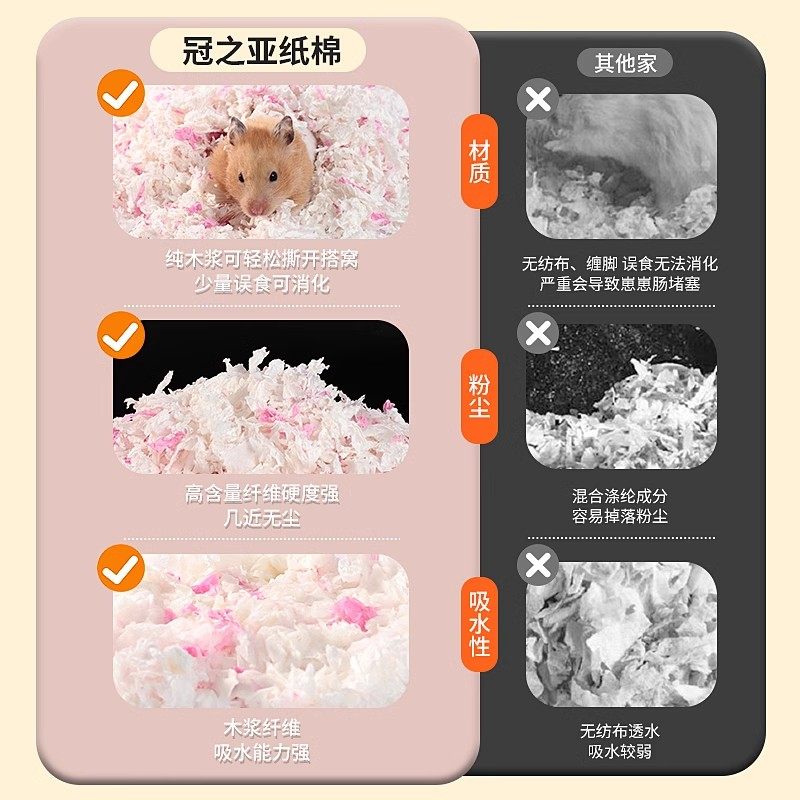 仓鼠纸棉秋冬垫料低尘冬季保暖木屑吸水金丝熊造景用品大全,淘宝优惠券,粉丝福利购,淘宝优惠卷