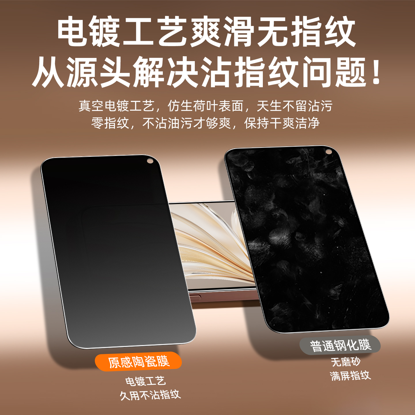 适用vivos6手机膜v1962a/t维沃vivo6s陶瓷s6钢化voⅴivos磨砂vⅰvos6的viv0s6s防窥Ⅴvovos5vivis全屏vi∨o贴 - 图0