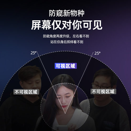 oppoa3pro手机膜oppo陶瓷opp0a2pro钢化por5g防窥0pp0a1pr0新款全屏oppo曲面op防偷窥ppa贴a5pro/opooa3p - 图2
