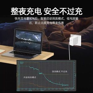 适用HP惠普星Book Pro14充电器65W超级快充惠普book pro13/星14s轻薄本/15/16办公本电脑光影精灵8/9充电器头