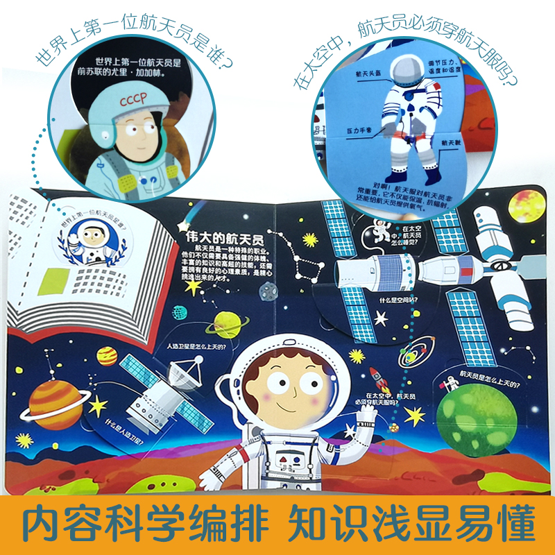 呦呦童 你问我答翻翻书揭秘太空 0-3-6岁儿童太阳系行星秒懂太空小百科 益智早教启蒙认知科普趣味阅读幼儿小宝宝绘本故事书玩具书 - 图2