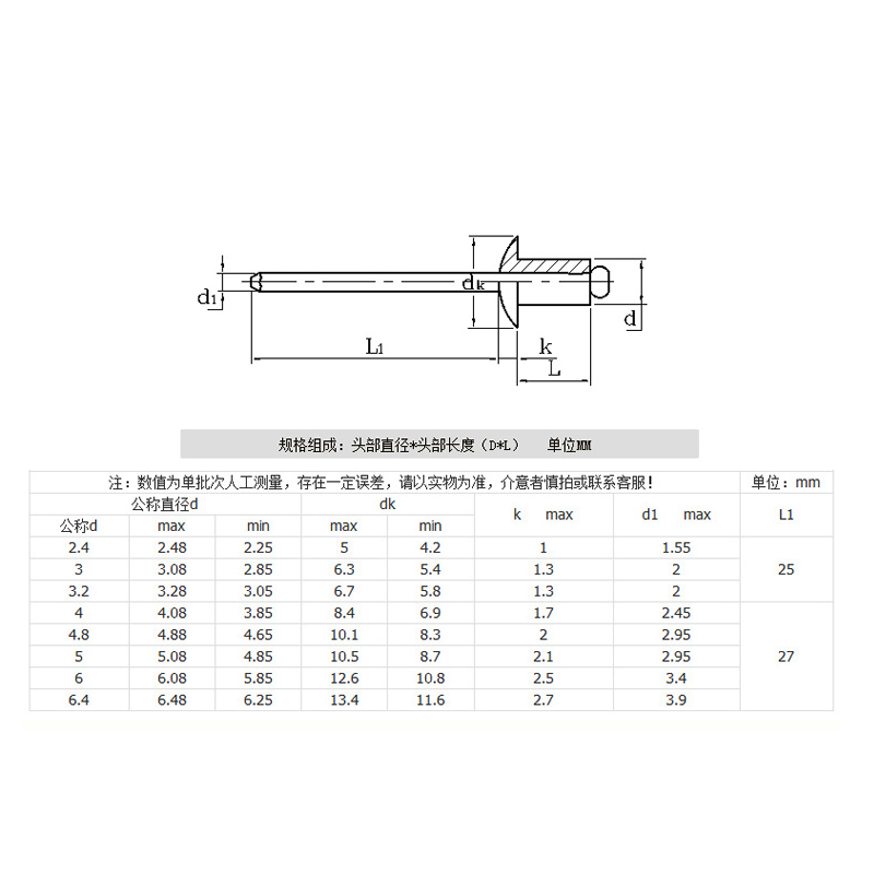 M2M2.4M2.8M3M3.2铝制平圆头拉铆钉开口抽芯铆钉*4x5x6x7x8*9-12 - 图1