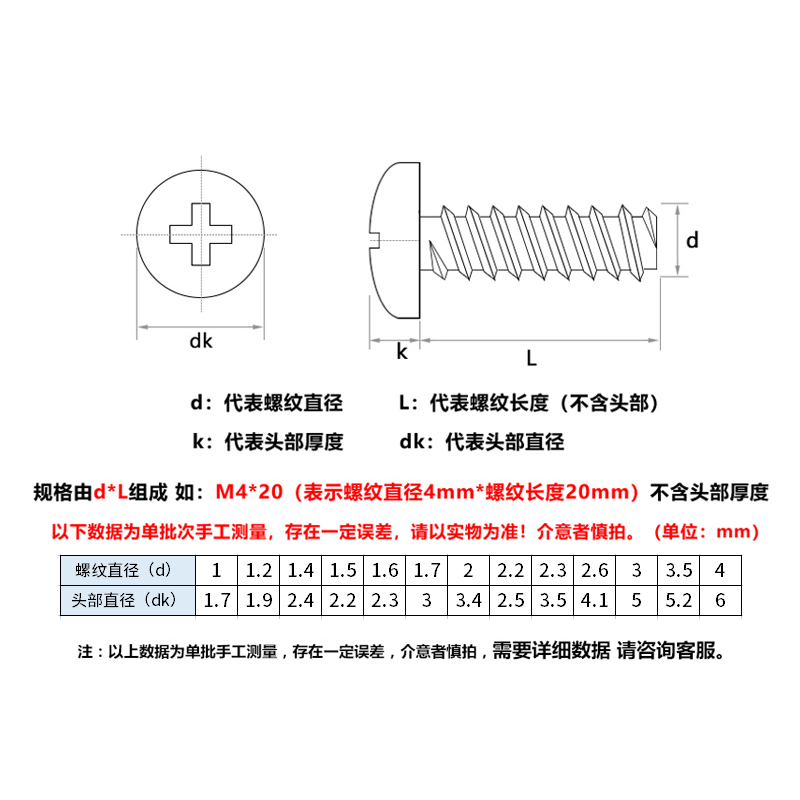 不锈钢黑色十字圆头平尾自攻螺丝盘头螺钉自攻丝木螺钉M1M2M3M4M5 - 图1