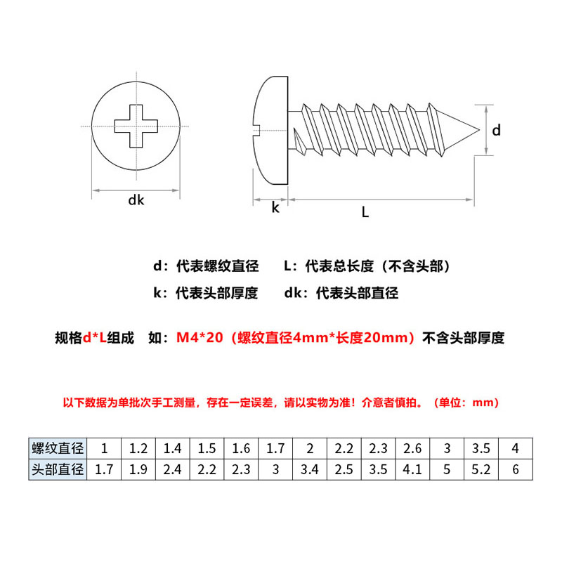 加硬镀镍圆头自攻螺丝钉十字盘头自攻木螺钉M1M2M2.6M3M3.5M4M5M6-图1