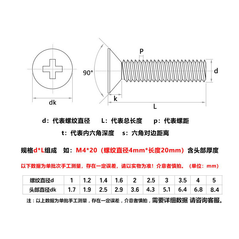 KM镀镍碳钢沉头十字平头机牙螺丝钉M2.5M3M4x3*4x5x6x7x8x9x10-14 - 图1