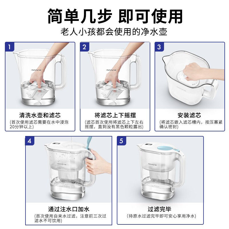 九阳家用滤水壶净水壶JYW-B06/B02/RB515/B05E/05E抗菌款原装滤芯 - 图2