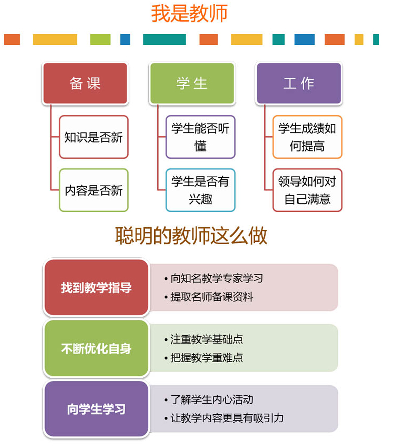 初中英语789七八九年级上下册电子试卷习题讲义PPT教案优质公开课 - 图3