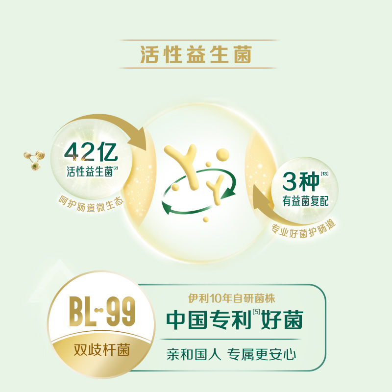 【李现推荐】伊利倍畅旗舰店羊奶粉 伊利奶粉学生/成人/中老年羊奶粉