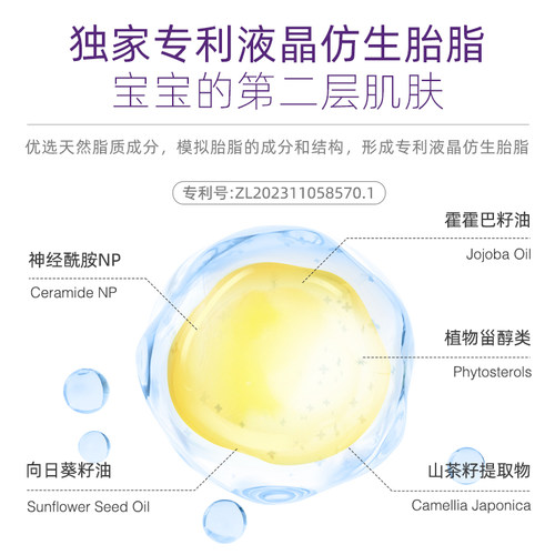 干敏红咿儿润小天使儿童宝宝面霜保湿擦脸干皮润肤霜润肤乳秋冬季 - 图0