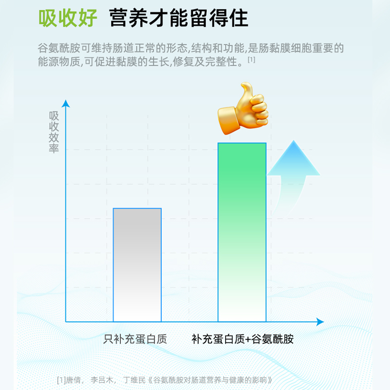 肌肉科技运动后恢复营养粉600g强力增科技谷氨酰胺支链氨基酸粉-图1