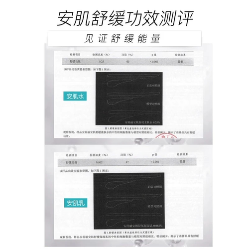 安科丽积雪草熬夜水乳套装补水保湿舒缓干燥不适换季维稳清爽舒润 - 图1