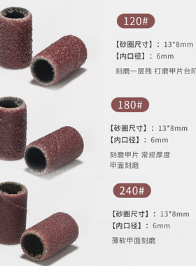 美甲打磨头大砂圈专用卸甲快速本甲刻磨不锈钢轴心打磨机配件沙圈