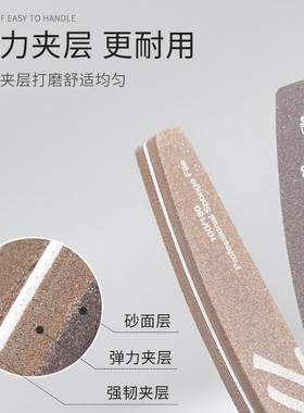 初莎美甲打磨搓条专用工具
