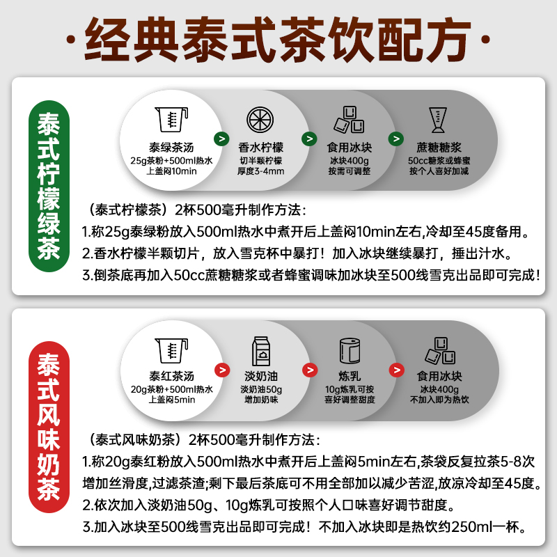 泰国手标红茶绿茶粉泰式泰绿柠檬茶 网红茉莉绿茶奶茶店专用原料 - 图2