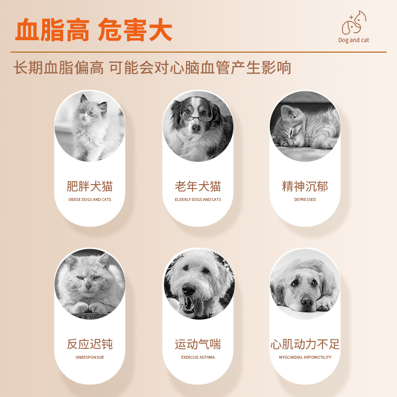 杜力德狗猫心血管保健品肥胖老犬宠物血脂康