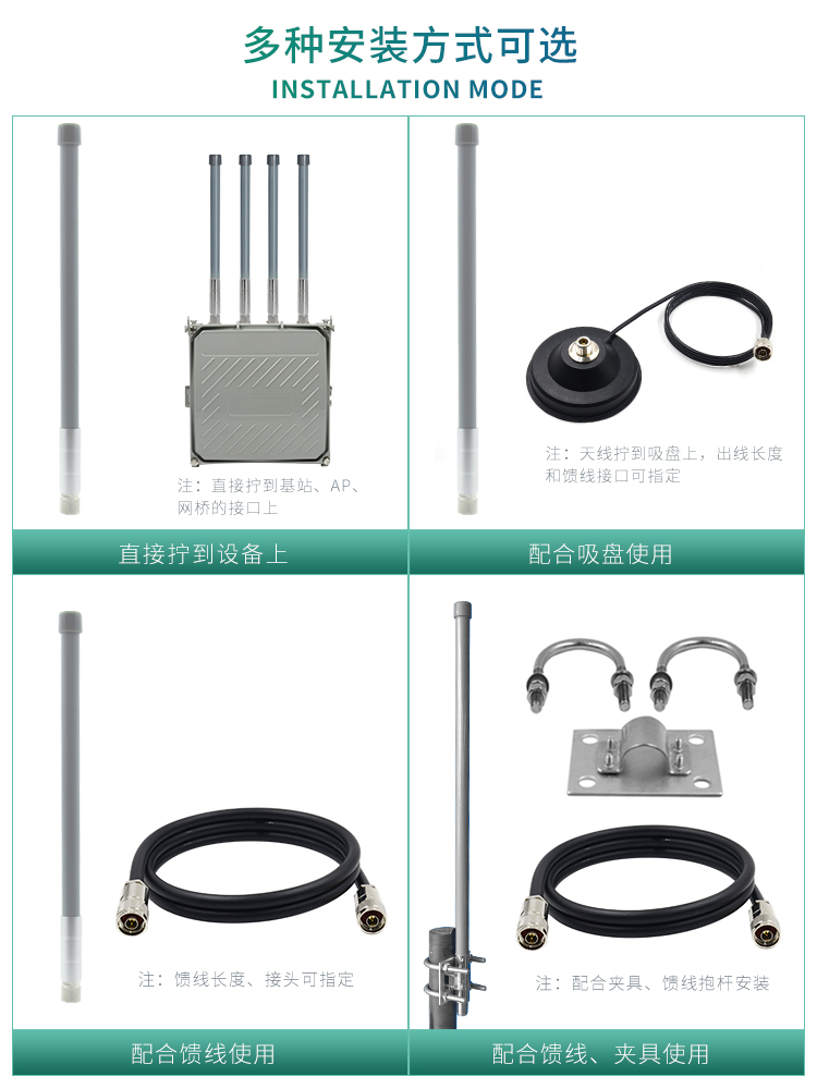 806-826Mhz玻璃钢全向天线CDMA直放站3G通信GSM信号室外覆盖传输中继-图2