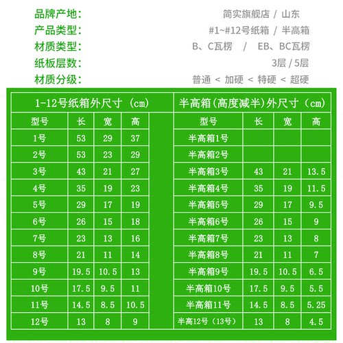 100个/组纸箱搬家箱快递打包青岛邮政半高纸盒飞机盒包装纸壳箱子 - 图1