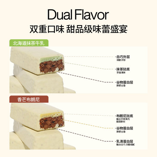 轻食兽乳清蛋白棒三层饱腹谷物健身能量棒扛饿代餐饱腹解馋零食品 - 图3