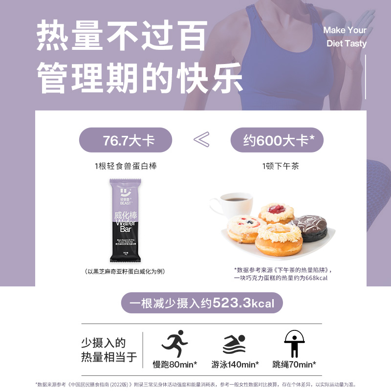 乳清威化蛋白棒代餐饱腹抗饿能量饼干健身解馋零食品【天猫U先】 - 图1