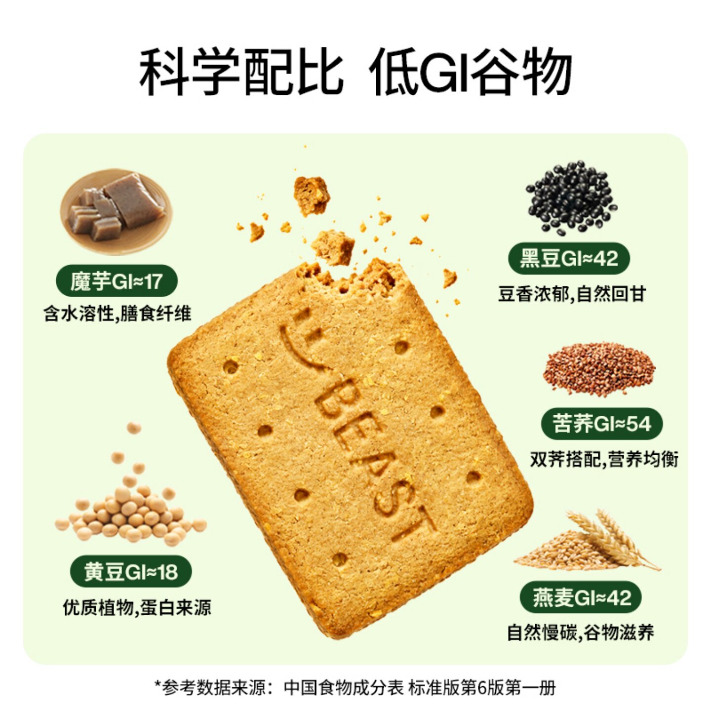 轻食兽低GI全麦饼干代餐早晚餐饱腹办公室解馋粗粮办公室小零食品