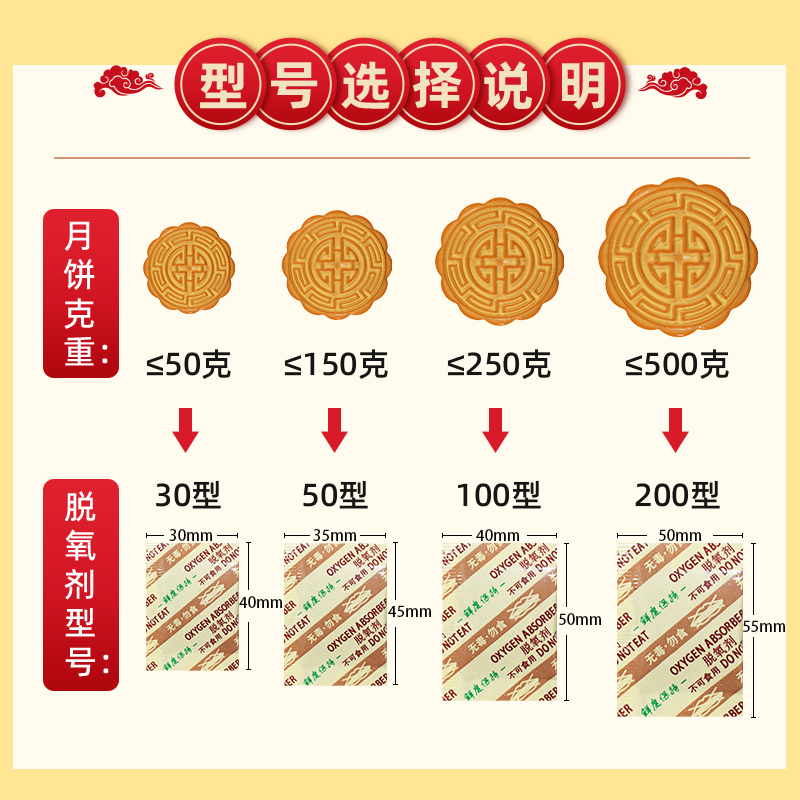 30型食品级用小包防腐脱氧剂月饼防潮50cc保鲜剂蛋黄酥防霉干燥剂-图0