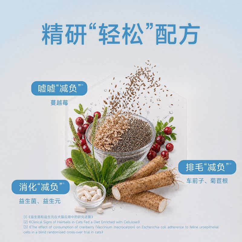 商品缩略图 2
