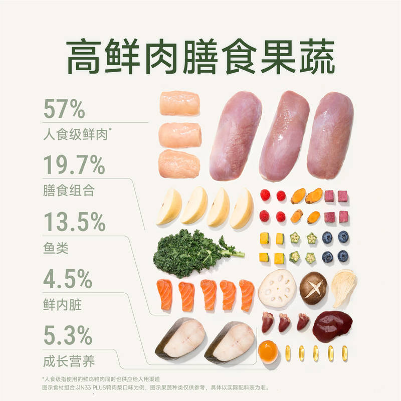 商品缩略图 2