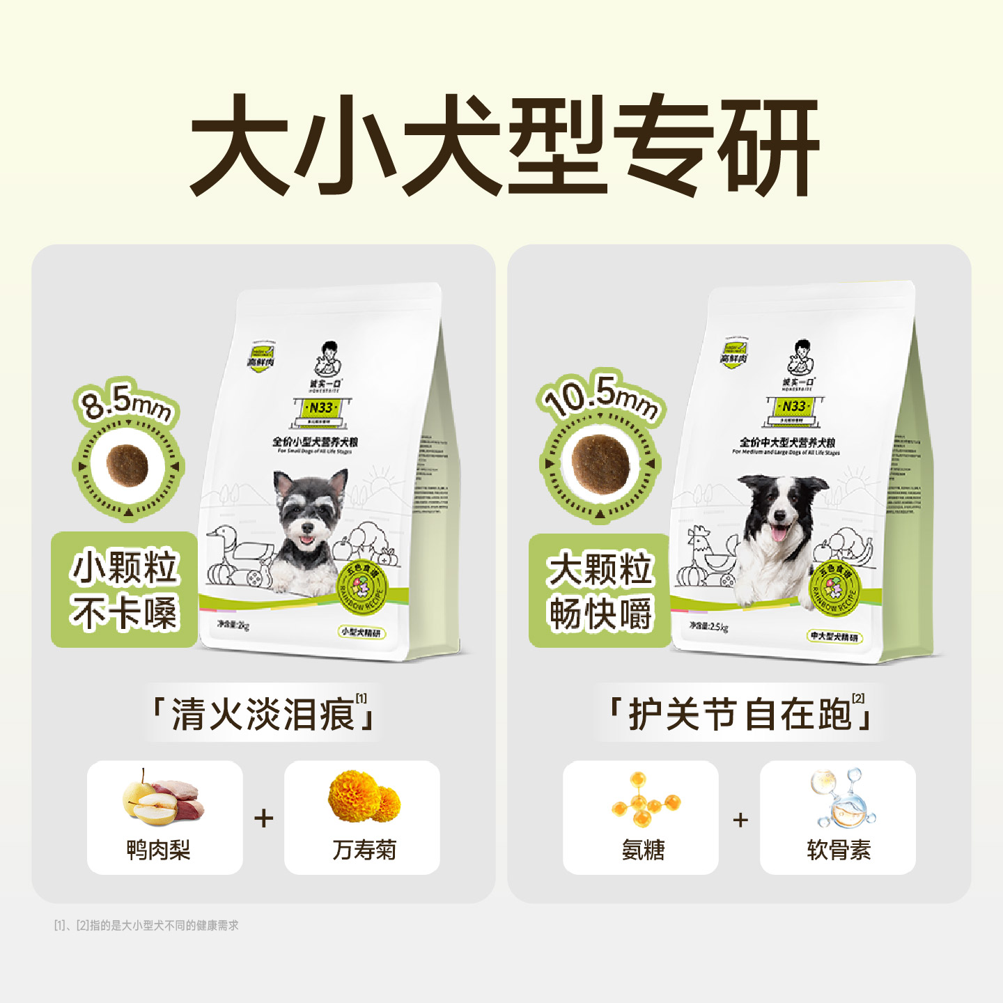 诚实一口N33鲜肉犬粮护肠胃无谷体型专研幼犬小型犬中大型犬狗粮