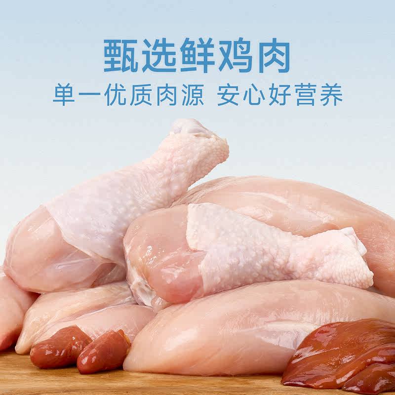 商品缩略图 1