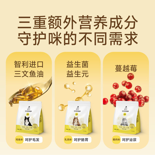 【减油升级】诚实一口P40鲜肉成猫粮PLUS冻干双拼乳鸽幼猫粮1.5kg - 图3