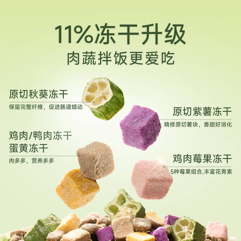 商品缩略图 3