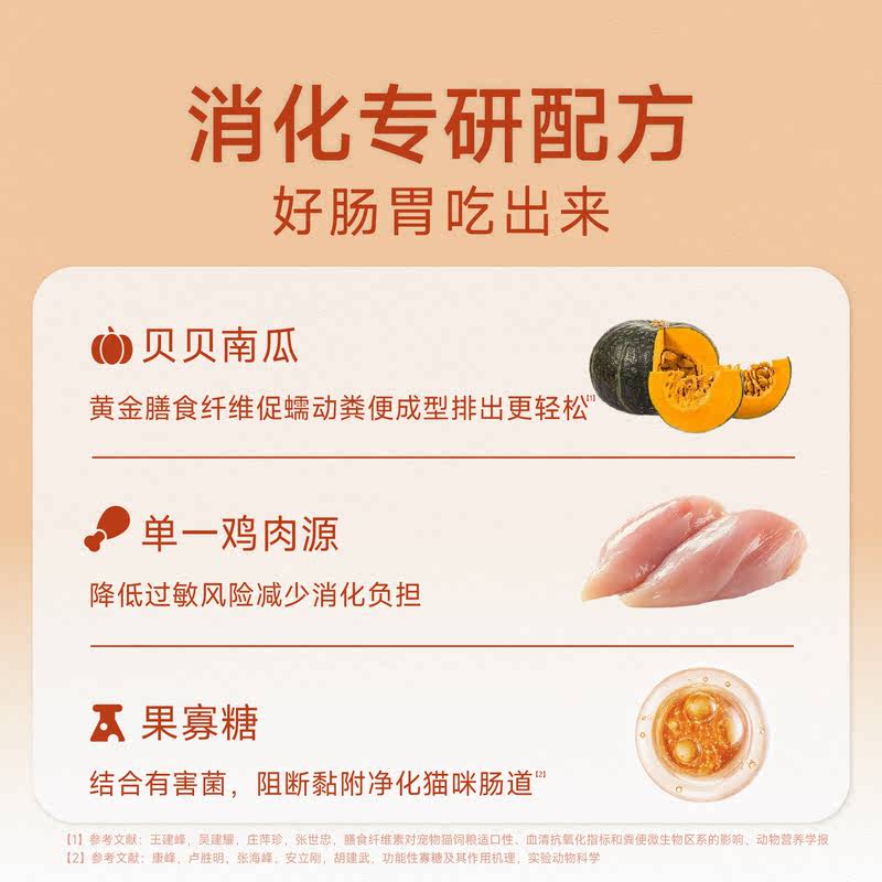 商品缩略图 2