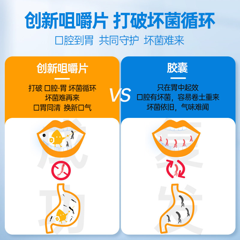 osteoform乐力益生菌罗伊氏乳杆菌 阿里健康大药房海外店益生菌