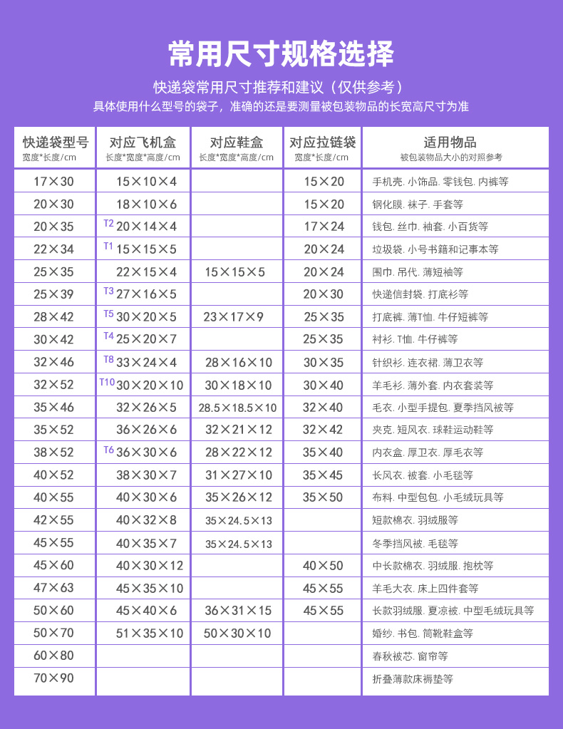 快递袋子加厚防水袋紫色快递打包袋电商专用发货包装批发包邮定制 - 图2