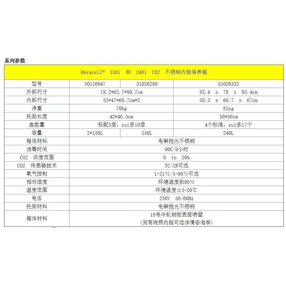 Thermo赛默飞 HERAcell 150i二氧化碳培养箱150i,淘宝优惠券,粉丝福利购,淘宝优惠卷
