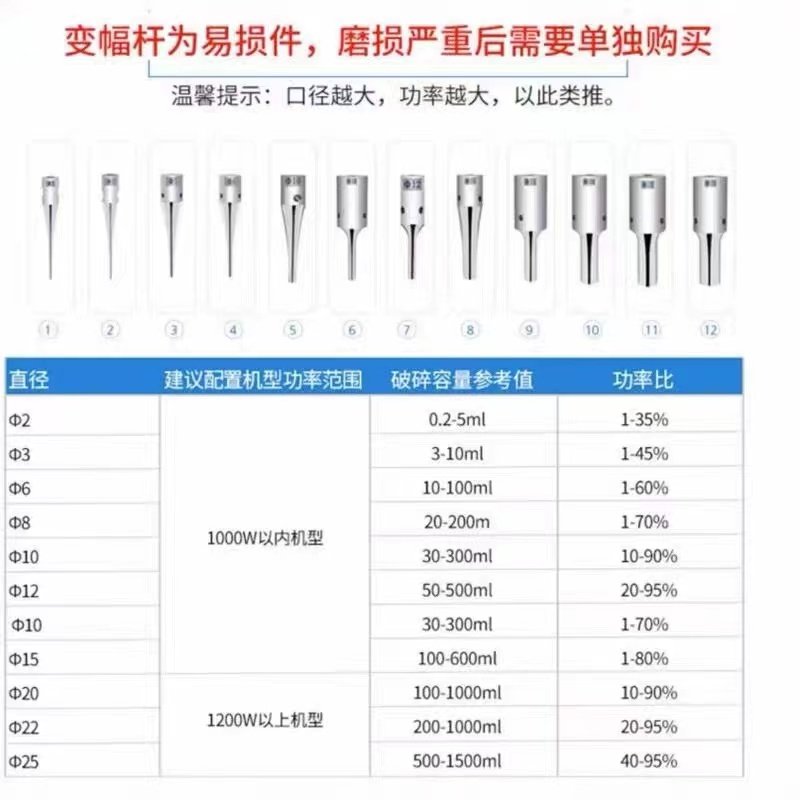 宁波新芝变幅杆超声波变幅杆细胞破碎仪粉碎机变幅杆配件2mm 6mm,淘宝优惠券,粉丝福利购,淘宝优惠卷