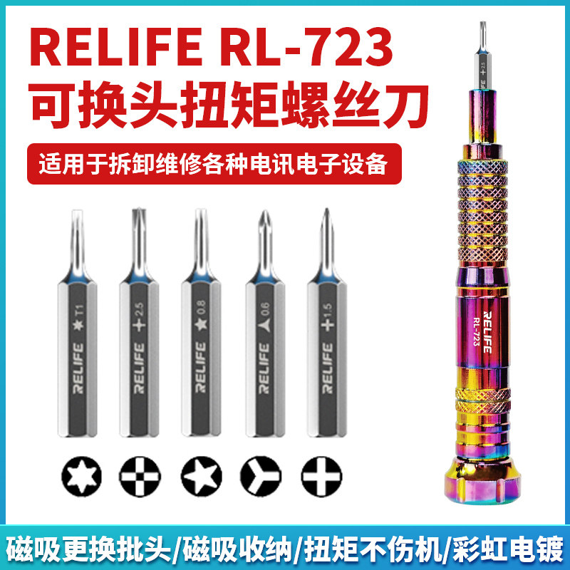  世方达五金螺丝批组套