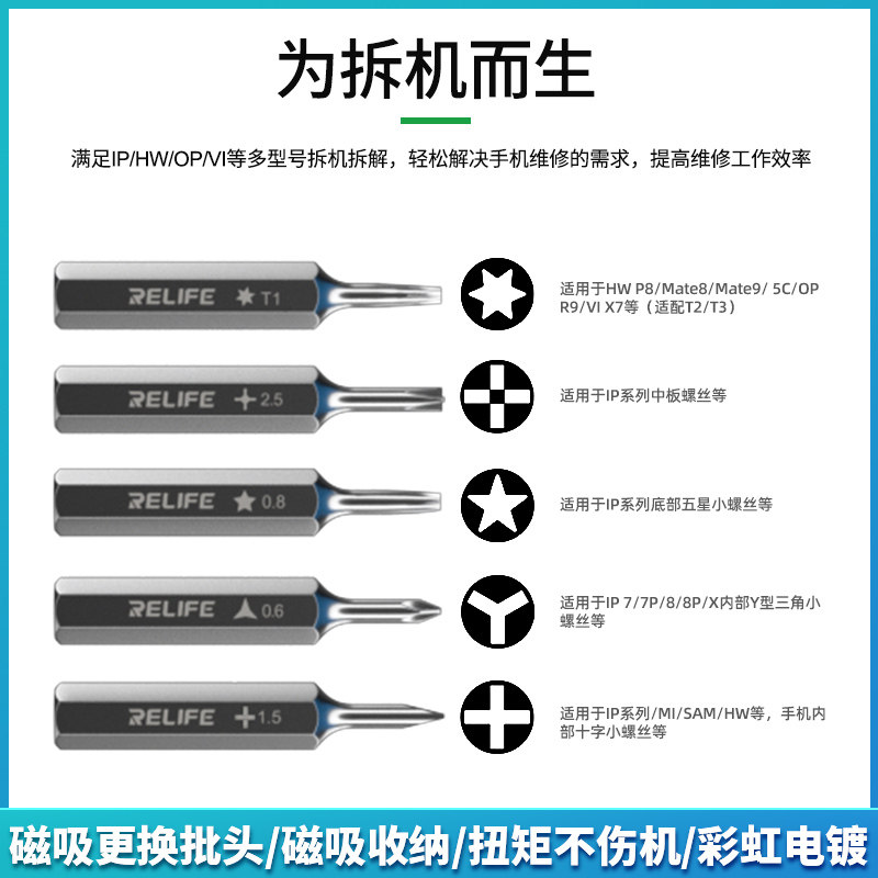  世方达五金螺丝批组套