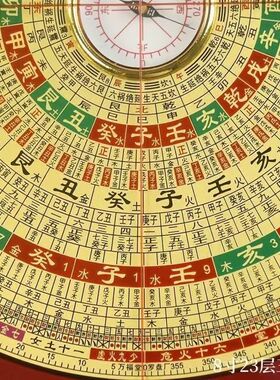 万福堂罗盘风水盘高精度易初学者