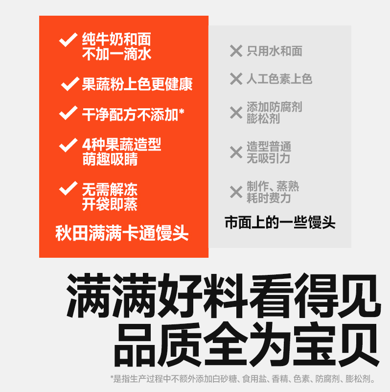 【详情领券79.9任选5件】秋田满满果蔬馒头红枣包紫薯包葱香花卷