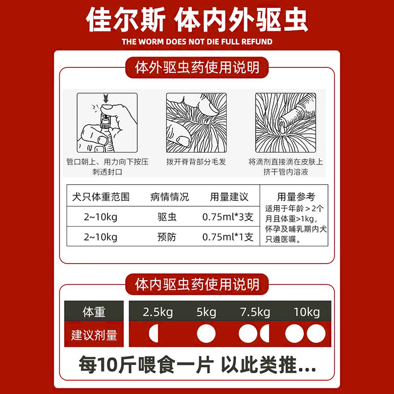 体外驱虫狗柯基驱虫药滴剂柴犬杀蜱虫专用药法斗去跳蚤虱子佳尔斯 - 图1