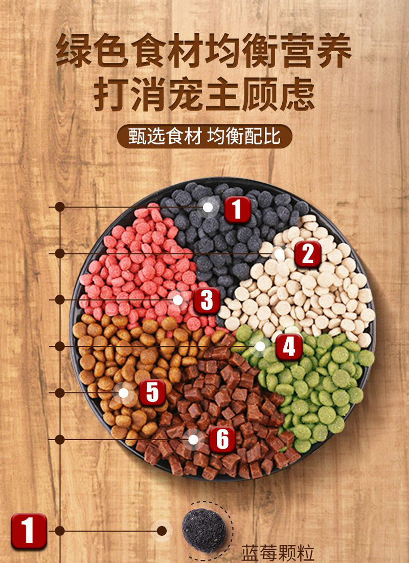 大袋狗粮大包装100斤装苏牧古牧边境牧羊犬大白熊通用型特价40斤优惠券
