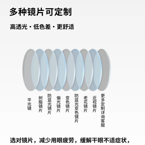 御敏润目湿房镜保湿眼干补水封闭防护防蓝光护目眼镜防风花粉术后 - 图2