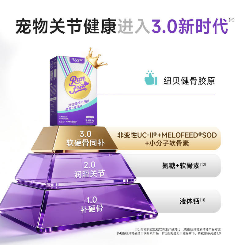 商品缩略图 1