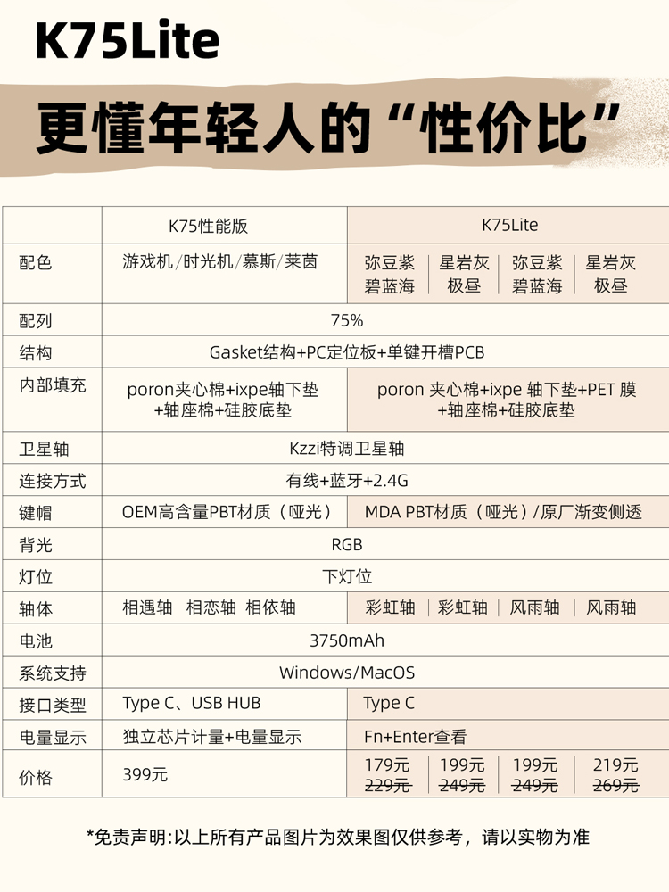 珂芝K75Lite三模无线蓝牙机械键盘客制化RGB便携平价下灯位gasket - 图3