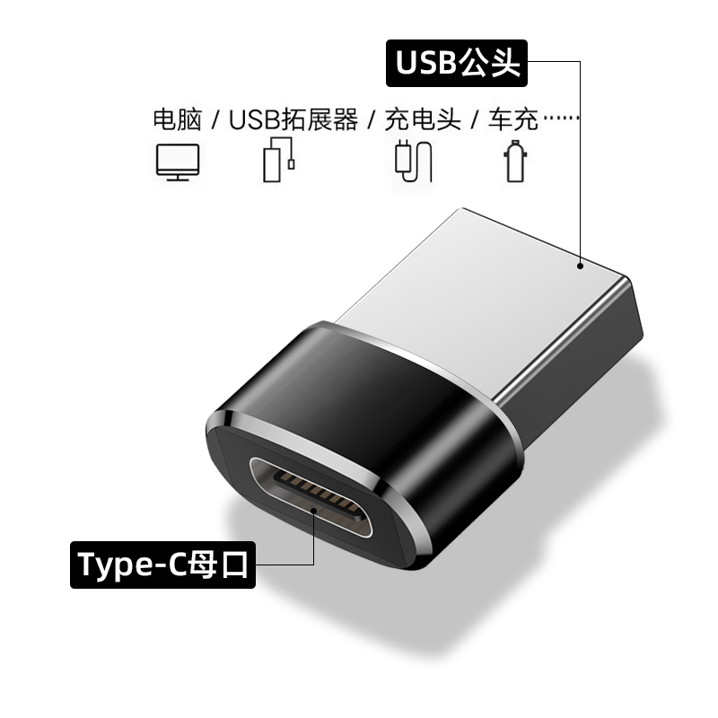 适用5G红魔3S电竞游戏5S手机4代努比亚Z20转接头电脑充电宝USB接口双头TYPE C转换器PD数据线2华硕ROG3充电线-图1