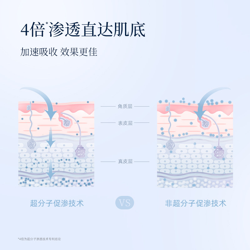 溪木源芋螺毒素紧致眼部精华露眼霜 溪木源眼霜